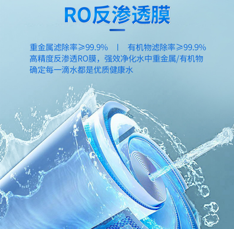 黎民康水处理配件耗材