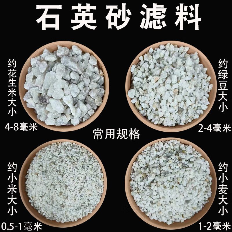 精制石英砂滤料